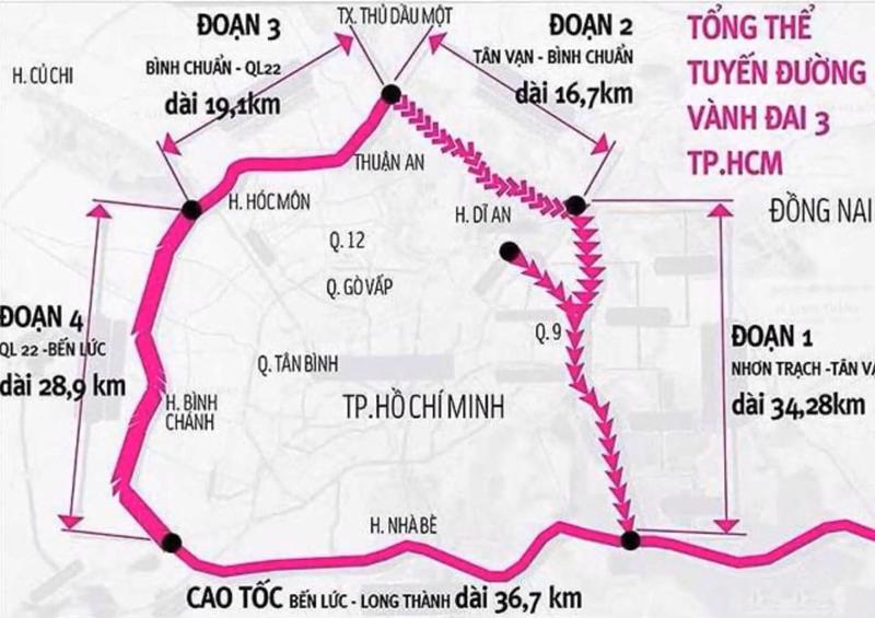 TOÀN CẢNH DỰ ÁN VÀNH ĐAI 3 HCM